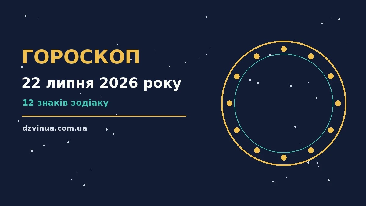 Щоденний гороскоп на 22 липня 2026 року для всіх знаків Зодіаку