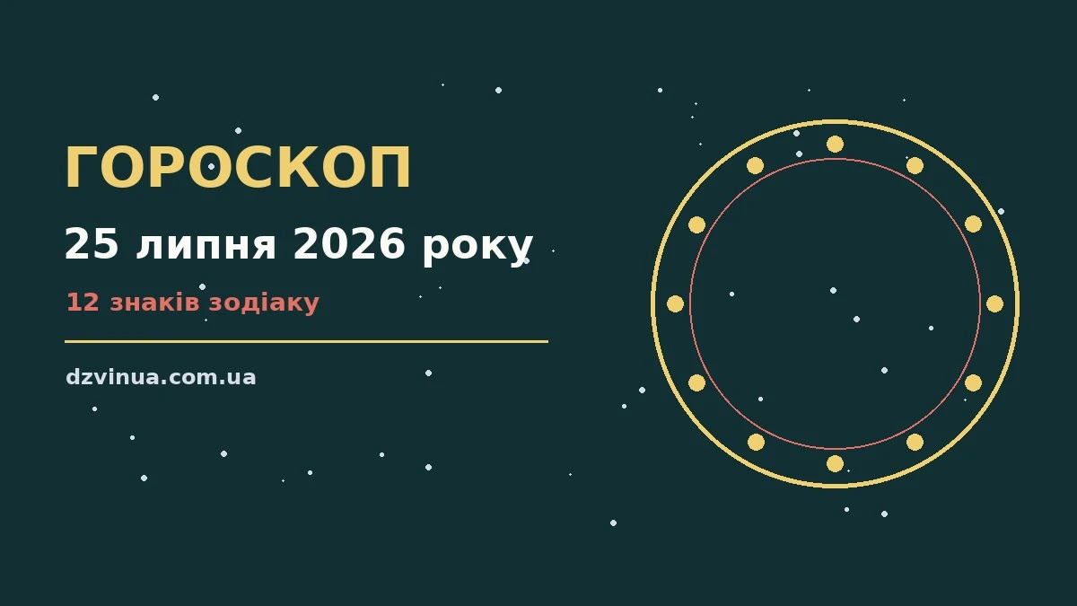 Астрологічний гороскоп на 25 липня 2026 року, ілюстрація із зодіакальними символами