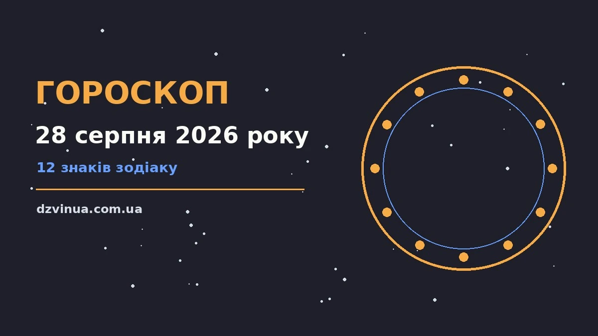 Щоденний гороскоп на 28 серпня 2026 року: фінанси, робота й особисте життя
