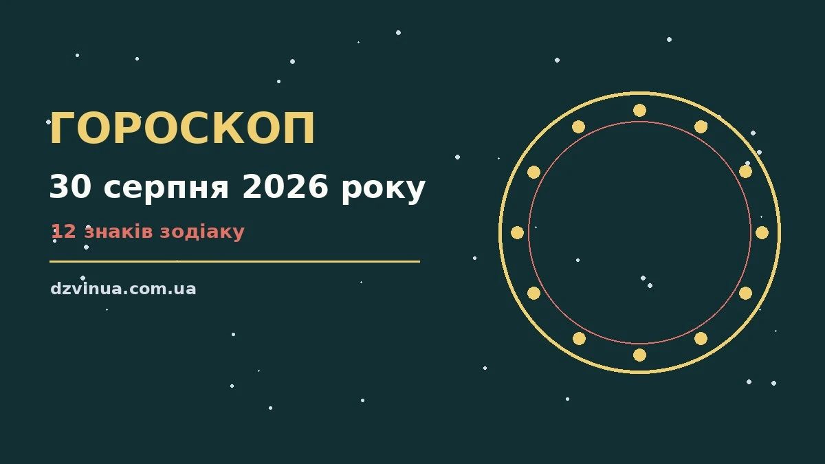 Недільний гороскоп на 30 серпня 2026 року з практичними порадами для кожного знака Зодіаку