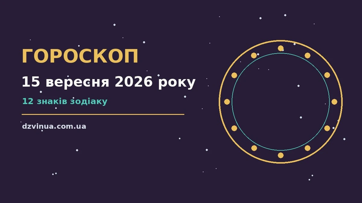 Щоденний гороскоп на 15 вересня 2026 року: фінанси, кар'єра, поради для дванадцяти знаків
